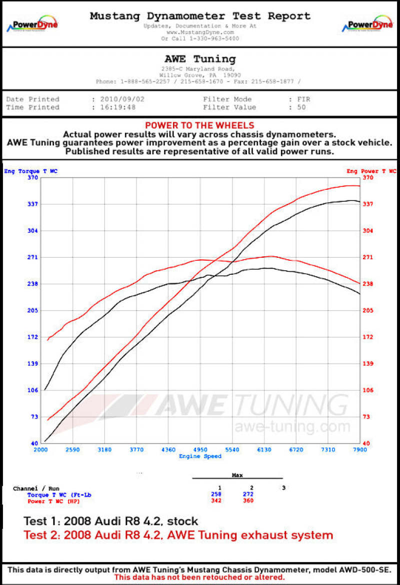 AWE Tuning SwitchPath™ Exhaust, Gen 1 Audi R8 V8 4.2L